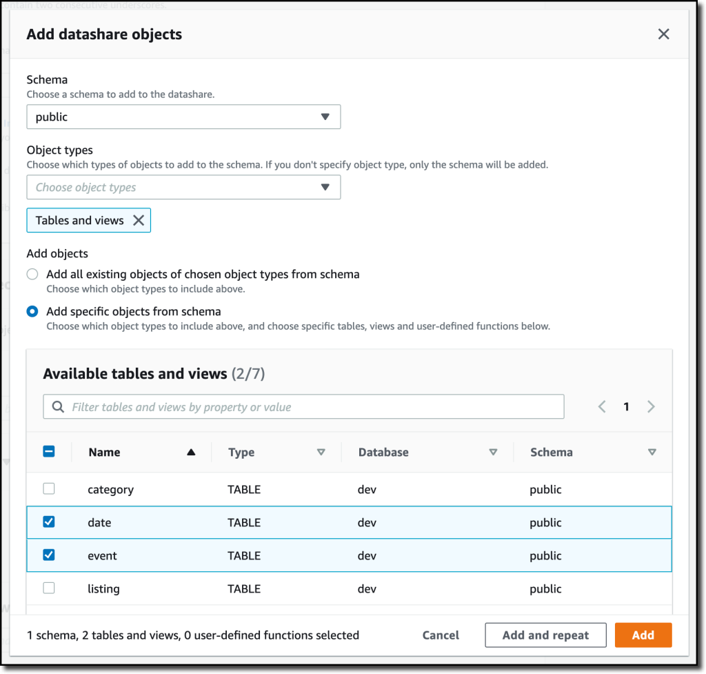 Amazon Redshift Serverless 