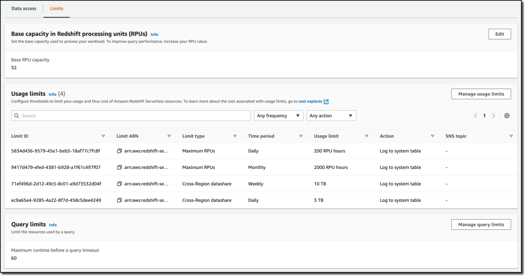 Amazon Redshift Serverless - limits