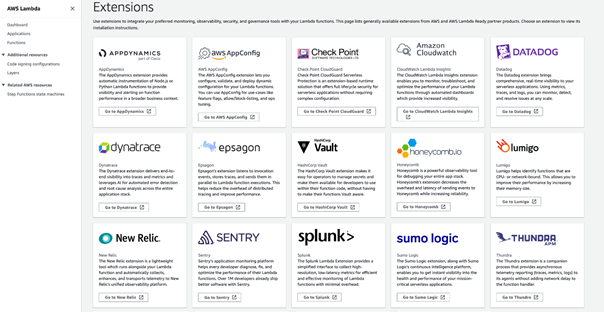 Rozszerzenia_AWS_Lambda