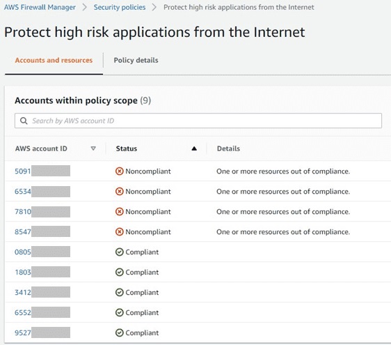  Podgląd niezgodnych kont w Firewall Manager