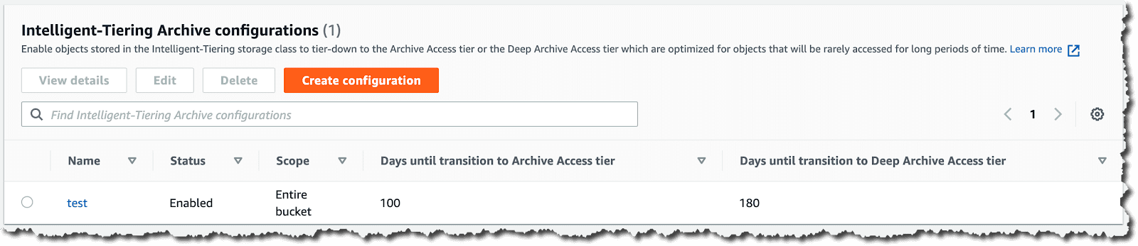 Intelligent-Tiering archive configurations