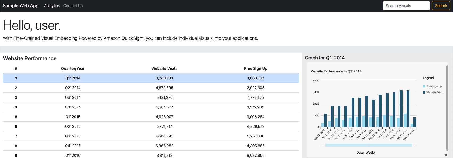 Nowa funkcja: Fine-Grained Visual Embedding