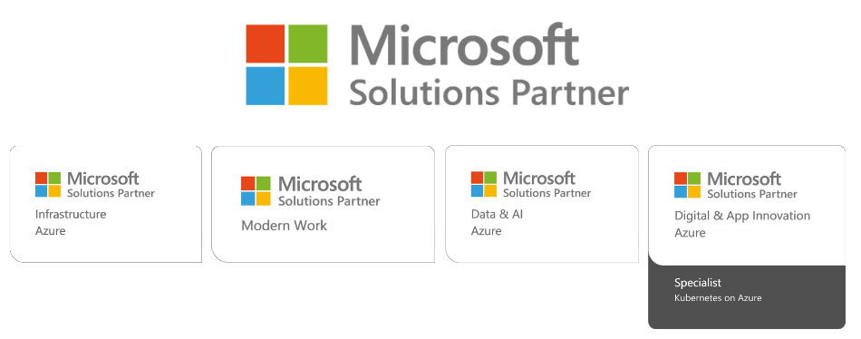 Microsoft Solution Partner