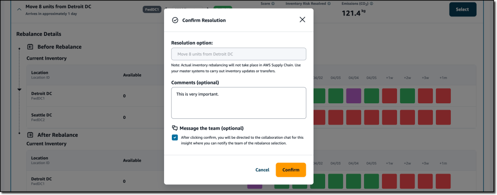 Using AWS Supply Chain To Reduce Inventory Risks