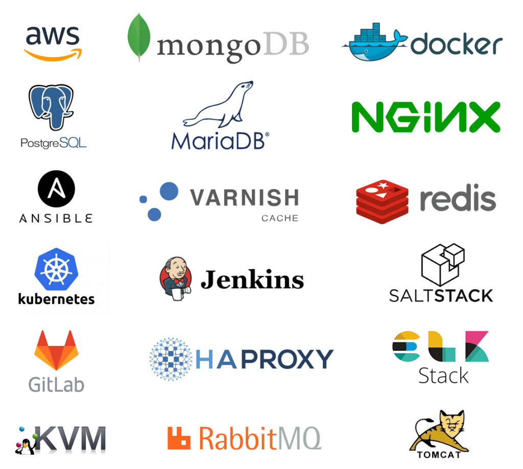 praca devops