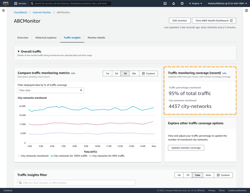 Użyj Amazon CloudWatch Internet Monitor, aby uzyskać lepszy wgląd w doświadczeniach online