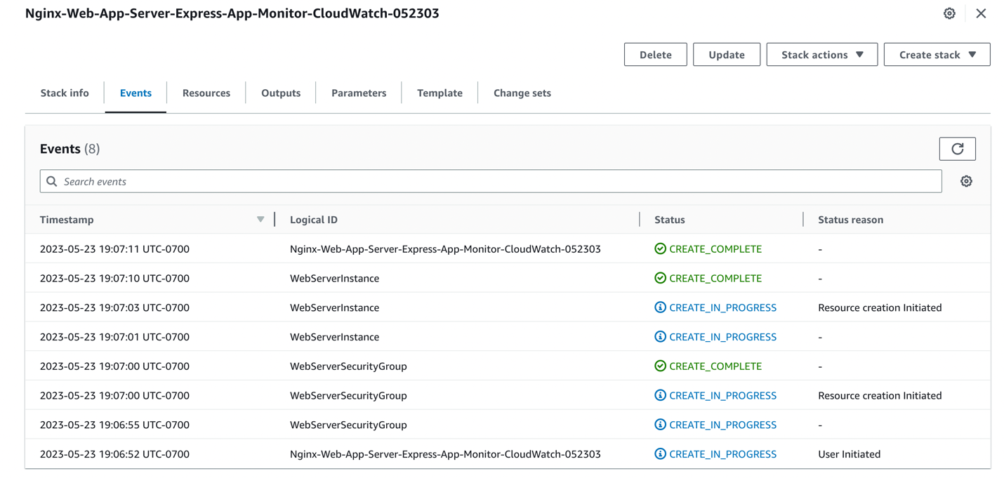 Uzyj uslugi Amazon CloudWatch Contributor Insights do ogolnej analizy logow NGINX 